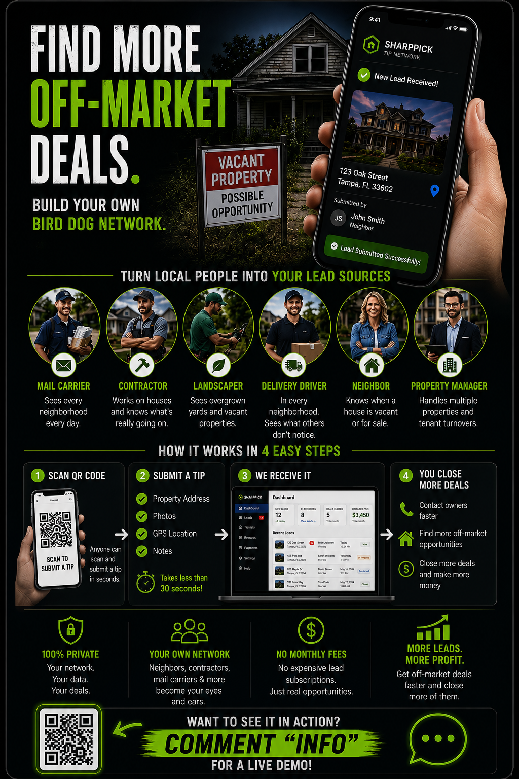 SharpPick — Find more off-market deals with your own bird dog network