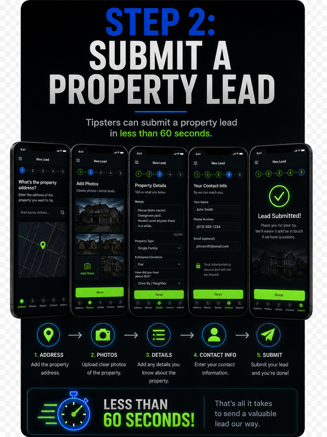 SharpPick dashboard visual 2